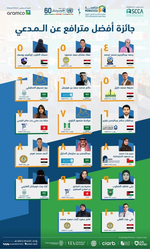 WhatsApp Image 2026 02 05 at 1.03.48 AM